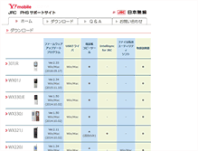 Tablet Screenshot of jrcphs.jp